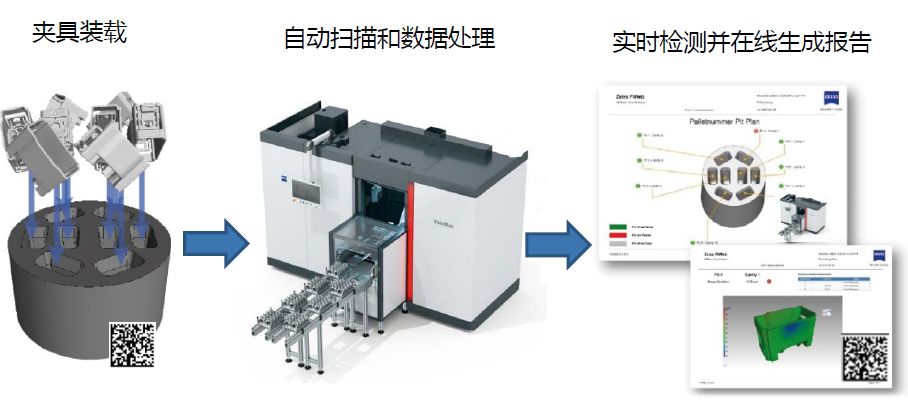 渭南渭南蔡司渭南工业CT